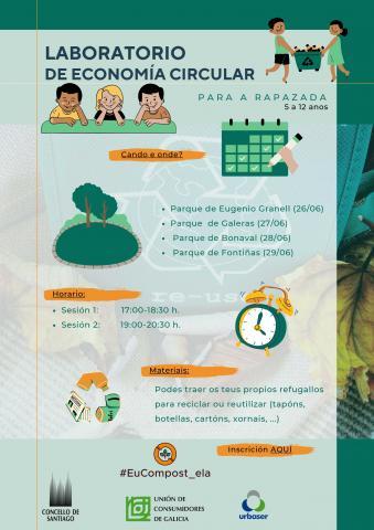 O laboratorio de Economía Circular está dirixido a cativos e cativas entre 5 e 12 anos